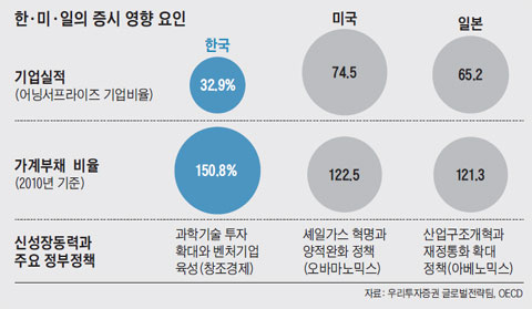 �ѡ��̡����� ���� ���� ����.