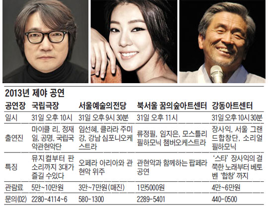 (���ʺ���) ����, Ŭ��� �ֹ� ��, �����. 2013�� ���� ����.