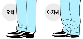 [������ �������� �� �� ����] ���� ���� '�ֹ���'�� �������� ���α��� ������ ������