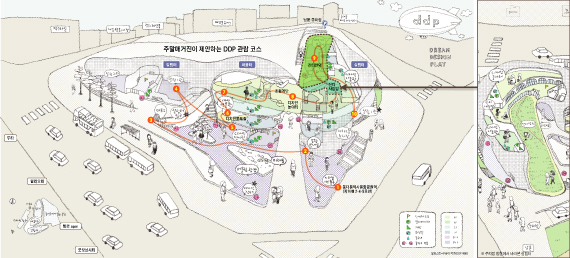 �ָ��Ű����� �����ϴ� DDP ���� �ڽ� �׷���