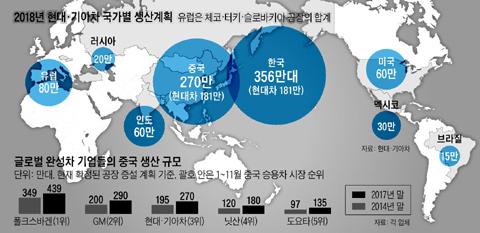 2018 롤  ȹ.