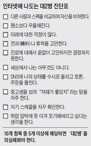 ���ͳݿ� ������ ��2�� ����ǥ