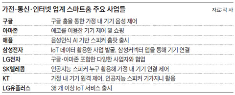 ��������š����ͳ� ���� ����ƮȨ �ֿ� �����