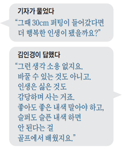 ��� ���� �׷���