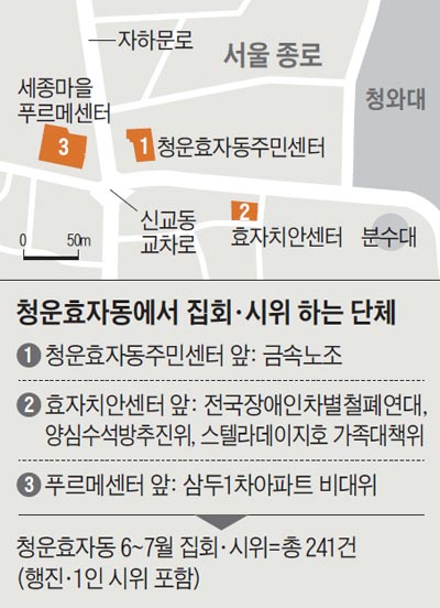 û��ȿ�ڵ����� ��ȸ������ �ϴ� ��ü