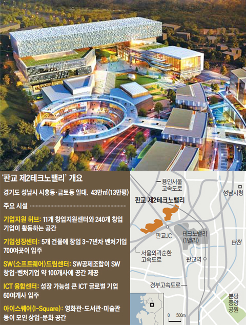 ��⵵ ������ ���� ���� ���Ǳ� ��2��ũ��븮�� ����. ���δ� 2022����� ��ó��� �� 1400�� ȸ�簡 �ֺ� �ü����� ������ ���ݿ� ������ �� �ֵ��� ������ �̱� �Ǹ��ܹ븮�� �¸Դ� �ְ� ���� â�������� ���°踦 ����ڴٰ� ������.