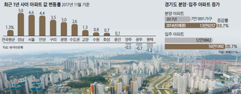 ⵵ ȭ ź2ŵô    Ʈ   ׿    ħü Ǵ ̴.