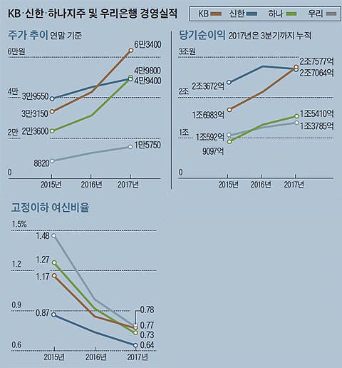 KBѡϳ  츮 濵