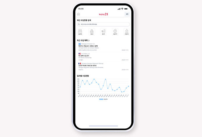 �� �� '���� ���� ��Ȳ' ī�װ���